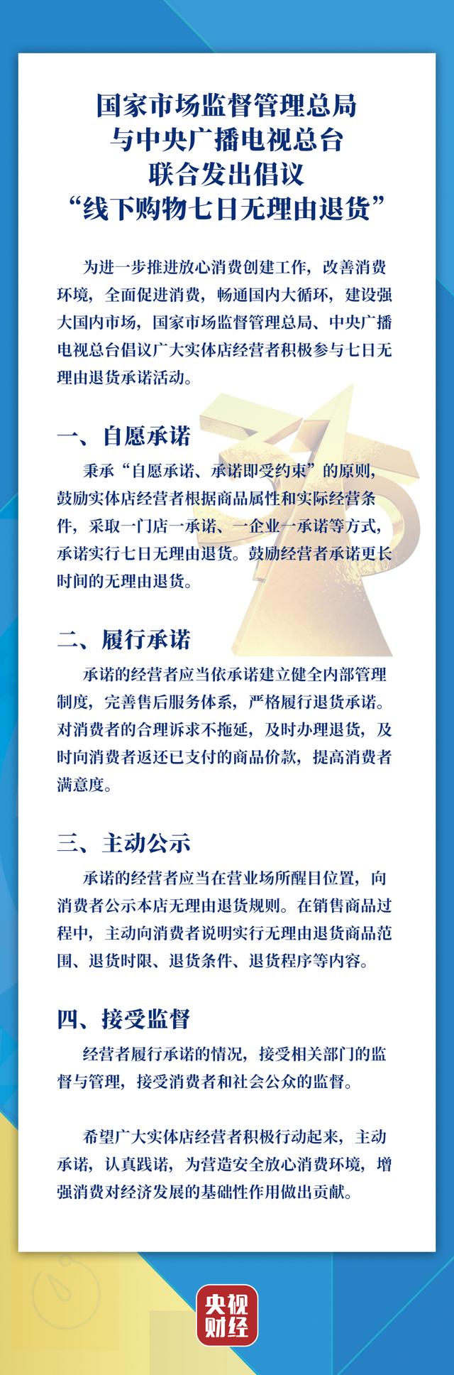 2021年3·15晚会出台政策